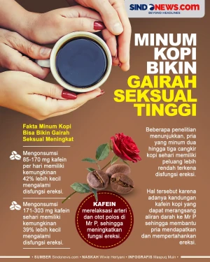 Minum Secangkir Kopi...
