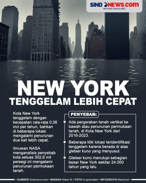NASA Ungkap Penyebab...