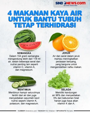 4 Makanan Kaya Air untuk...