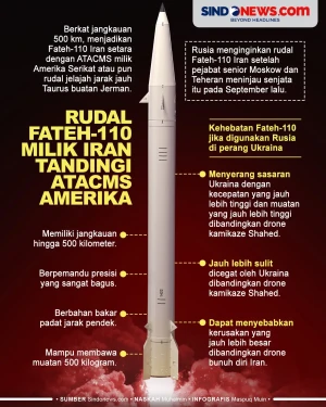 Rudal Fateh-110 Iran...
