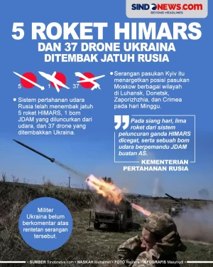 5 Roket HIMARS dan 37...