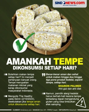 Apakah Tempe Aman untuk...