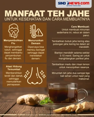 Manfaat Teh Jahe untuk...