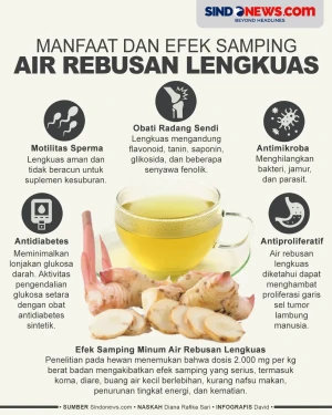 5 Manfaat Air Rebusan...