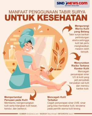 4 Manfaat Penggunaan...