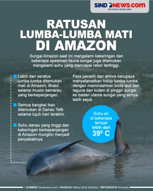 Suhu Panas di dalam...