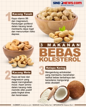 3 Makanan Bebas Kolesterol,...