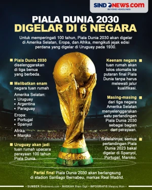 Edisi Bersejarah, Piala...
