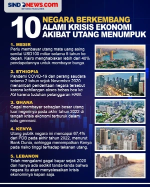 10 Negara Berkembang...