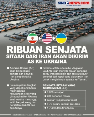 Ribuan Senjata yang...