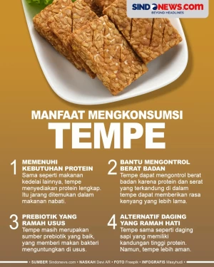 Manfaat Konsumsi Tempe,...