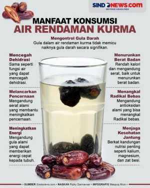 7 Khasiat Konsumsi Air...
