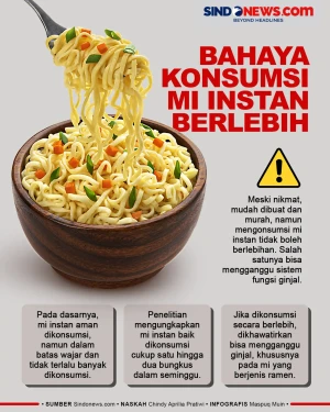 Konsumsi Mi Instan Berlebih...