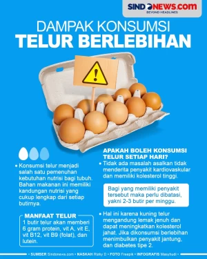 Waspadai Dampak Jika...