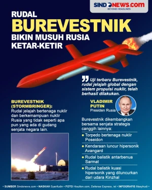 Rudal Jelajah Nuklir...