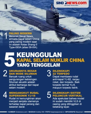 5 Keunggulan Kapal Selam...