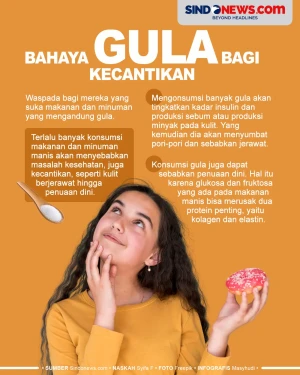Bahaya Gula bagi Kecantikan,...