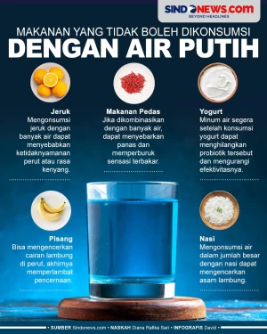 5 Makanan yang Tidak...