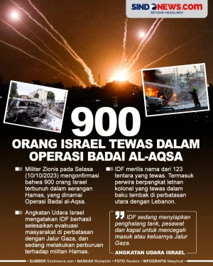 900 Orang Israel Tewas...