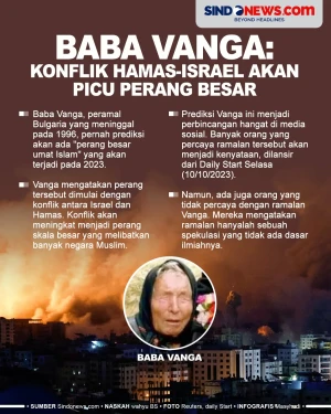 Baba Vanga Prediksi...