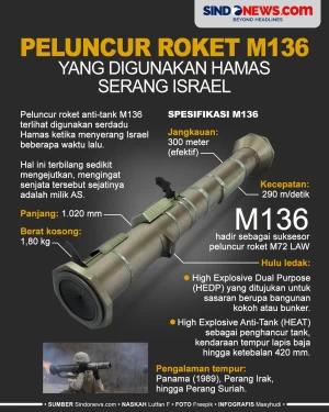 Peluncur Roket M136...