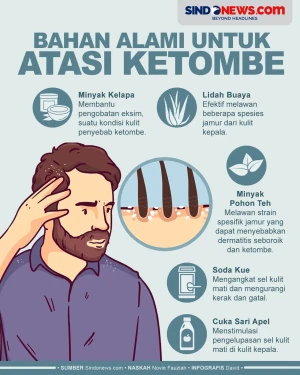 5 Bahan Alami untuk...