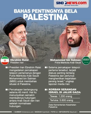 Iran dan Arab Saudi...