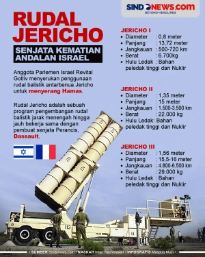Rudal Jericho, Senjata...