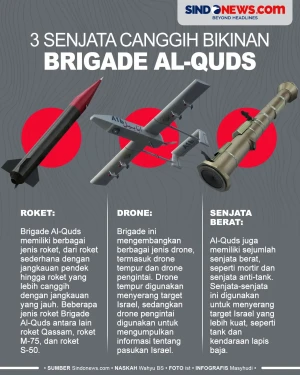 3 Senjata Canggih Bikinan...