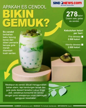 Apakah Es Cendol Membuat...