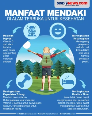 4 Manfaat Mendaki di...