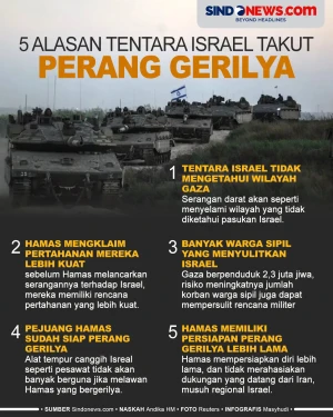 5 Alasan Tentara Israel...