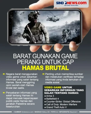 Negara Barat Gunakan...
