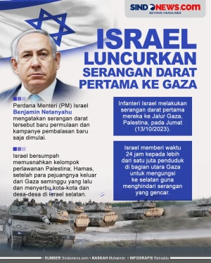 Infanteri Israel Luncurkan...