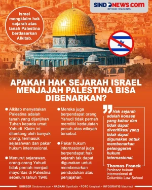 Apakah Hak Sejarah Israel...