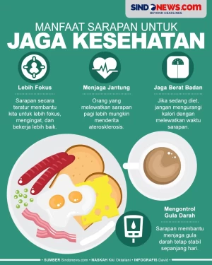 Kontrol Gula Darah,...