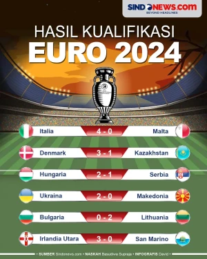 Timnas Italia Lumat...