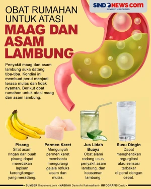 Obat Rumahan untuk Atasi...