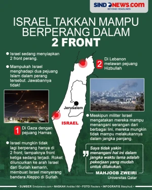 Berperang dalam 2 Front...