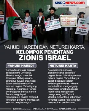 Yahudi Haredi dan Neturei...