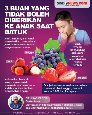 3 Buah yang Tidak Boleh...