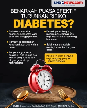 Apakah Benar Puasa Efektif...