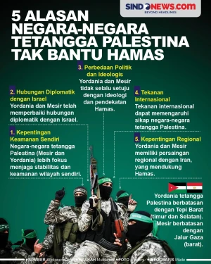 5 Alasan Negara-Negara...