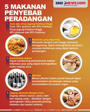 Lima Makanan yang Dapat...