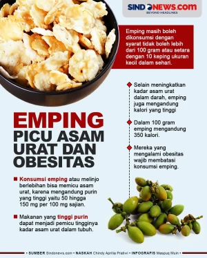 Konsumsi Emping Bisa...