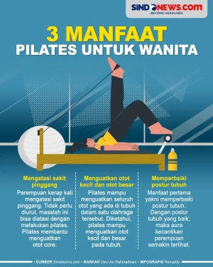 3 Manfaat Pilates untuk...