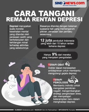 Pentingnya Menangani...