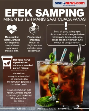 Waspada, Berikut Efek...