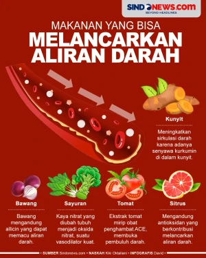 Makanan yang Bisa Melancarkan...