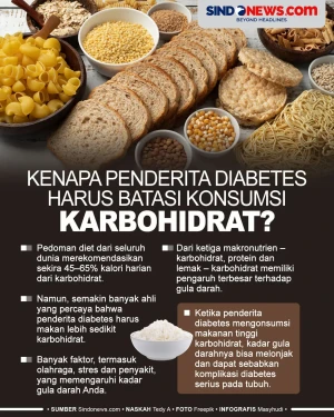 Kenapa Penderita Diabetes...